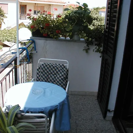 Iva Rovinj